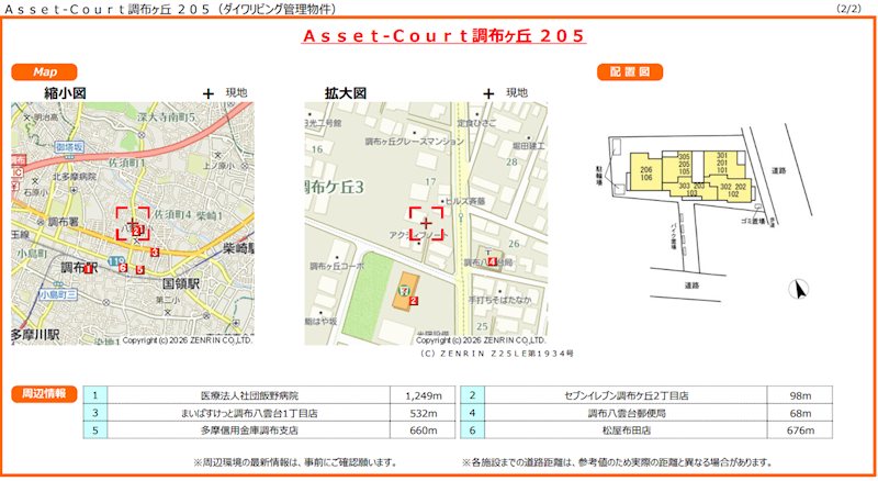 Assset-Court調布ヶ丘 その他1