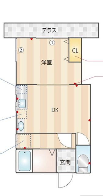グリーンコーポ（上祖師谷） 201号室 間取り