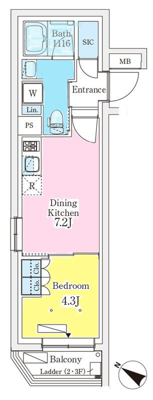 参宮橋ビューアパートメント 間取り