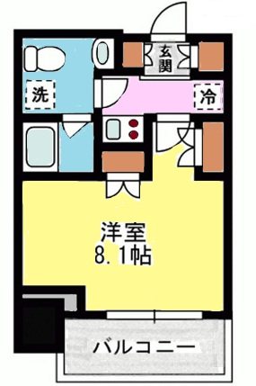 レジディア杉並方南町 間取り