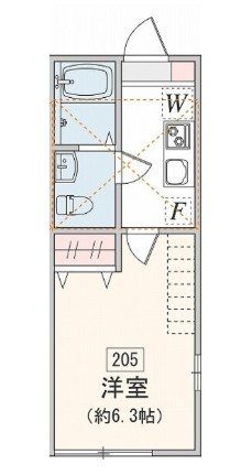 アザーレ・パッシオ仙川 間取り