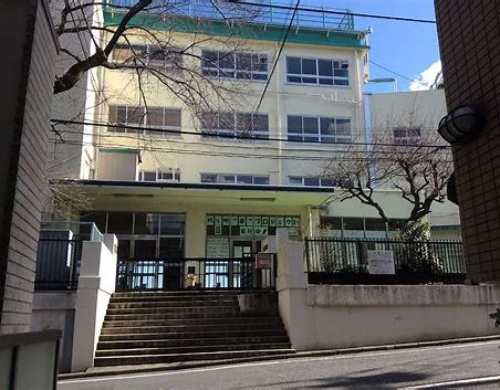 ハツダイフラット 周辺画像7