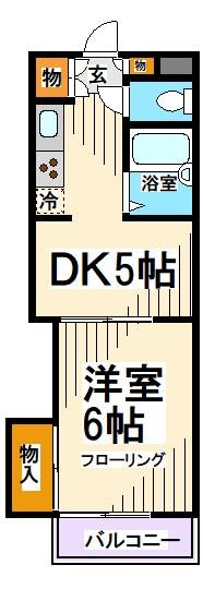 リヴィエール桜上水 間取り