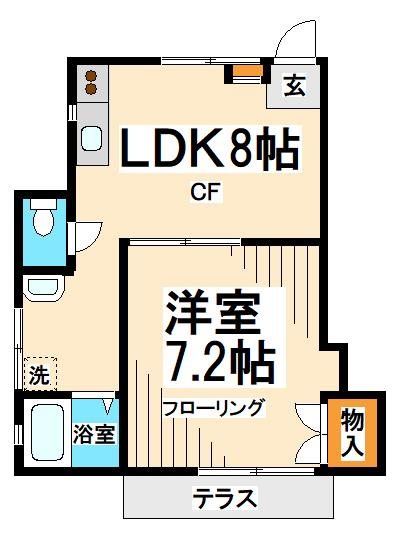 ルミナス赤堤 間取り