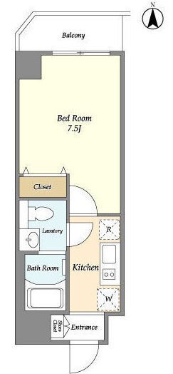 LOC'S　DAITABASHI 間取り