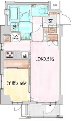 AXAS渋谷笹塚  間取り