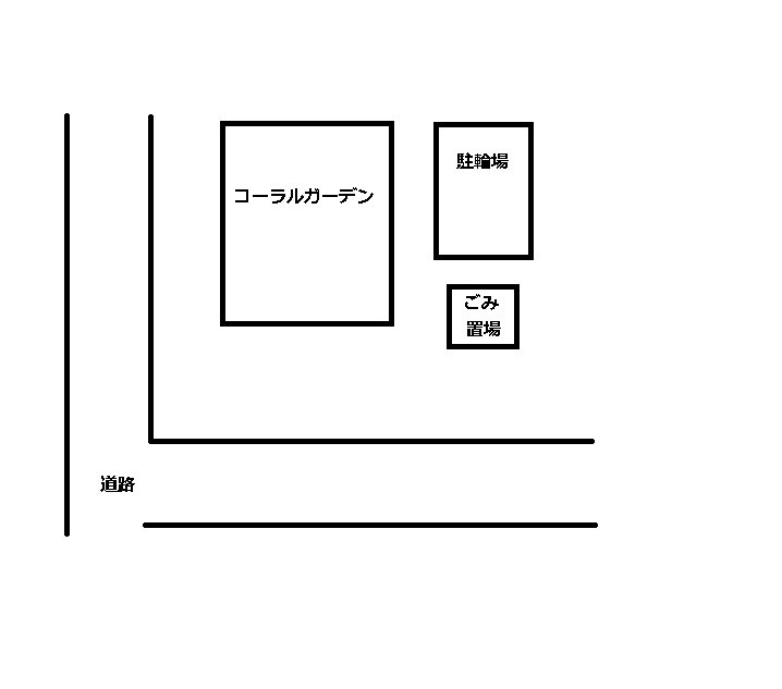 コーラルガーデン その他8