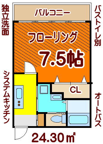 月村マンションNO.1 110号室 間取り