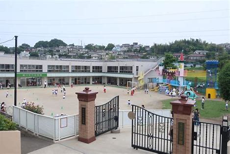 北沢ハイツ 周辺画像8