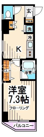 HF明大前レジデンス 間取り