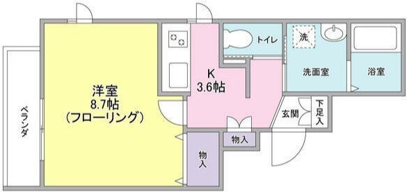 ヴィヴェール笹塚  間取り