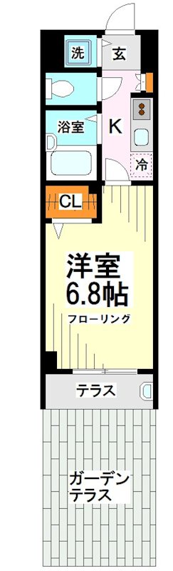 トーシンフェニックス笹塚駅前弐番館　 間取り