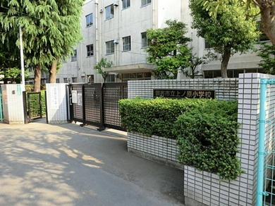 西つつじケ丘1丁目戸建 周辺画像9