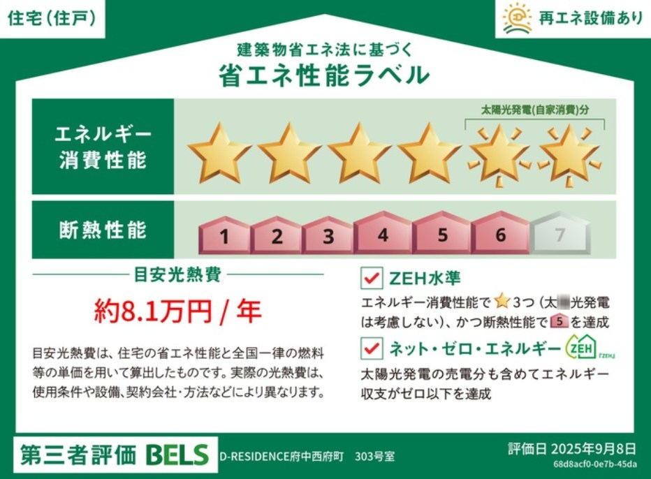 その他7