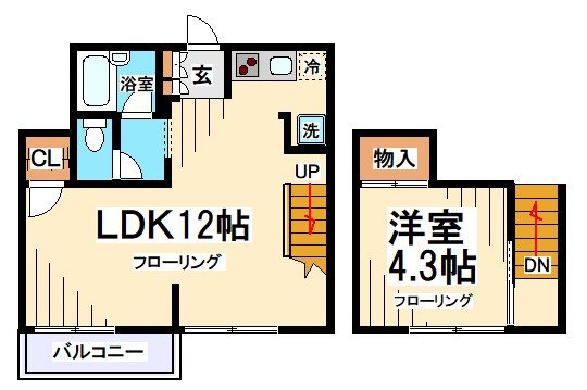 オラージェ  間取り