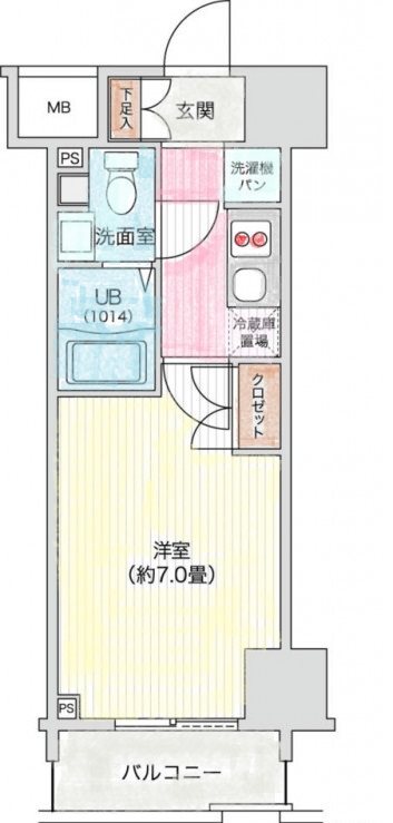 レジディア笹塚Ⅱ　 間取り