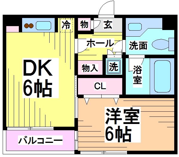 レジディア笹塚 間取り