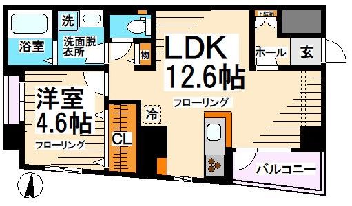Mahoroba 間取り