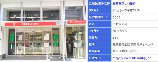 クレール桜上水 周辺画像7
