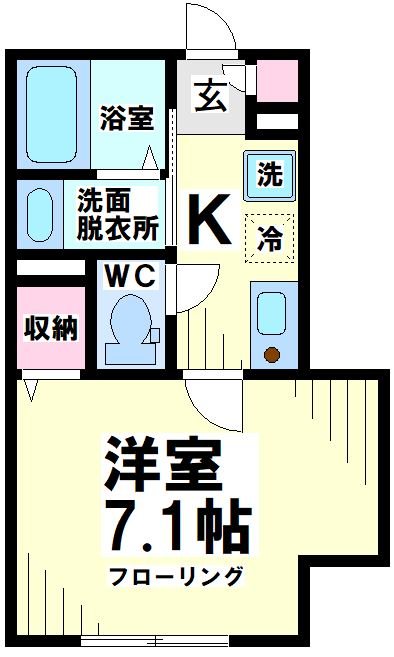 esカーサ幡ヶ谷 間取り