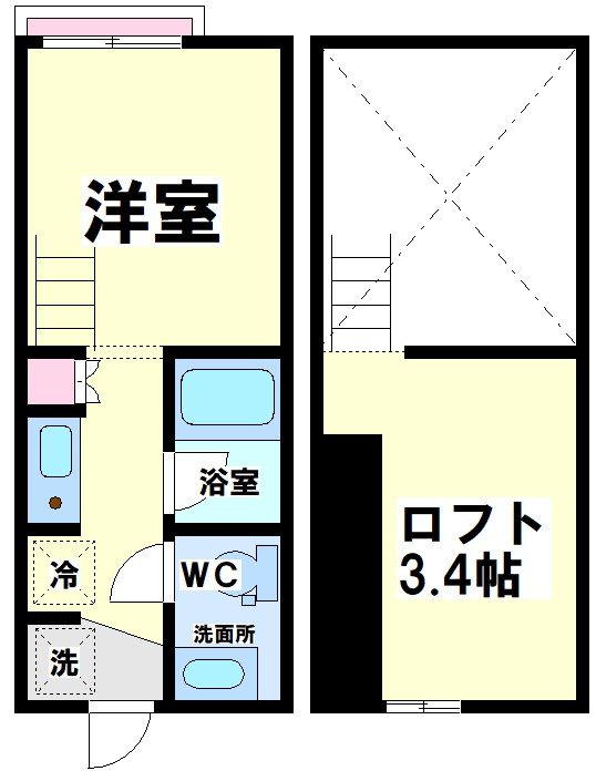 スタイル笹塚 間取り