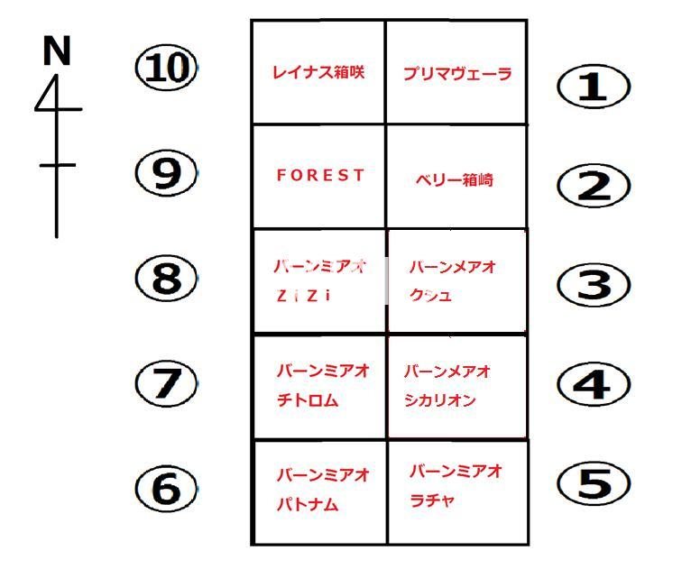 その他14