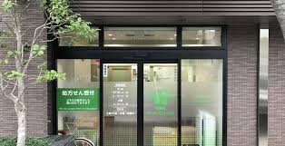 富沢コーポ 周辺画像4