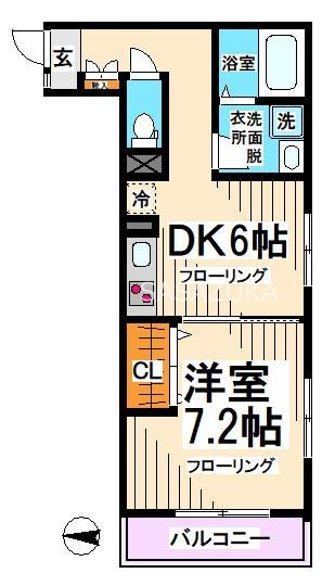 Berg 間取り