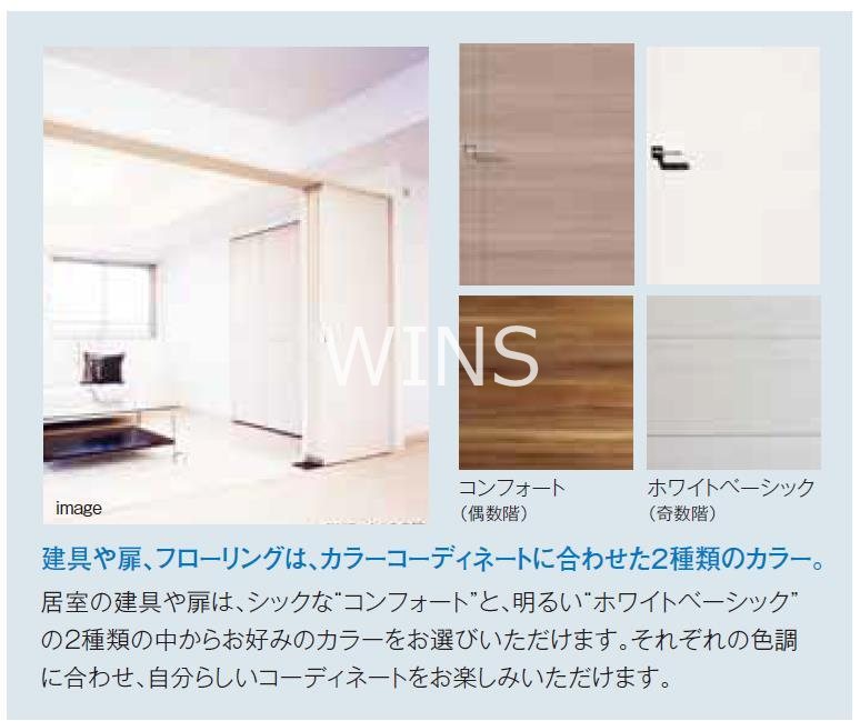 その他7