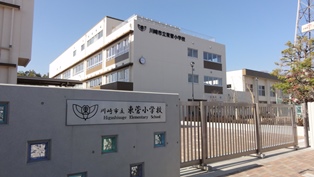周辺画像7