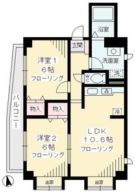 ツインコート調布 B201号室 間取り