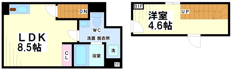 アレッタ笹塚 間取り