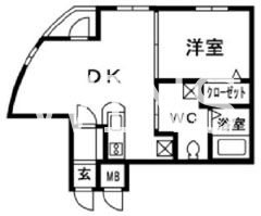 福岡県福岡市中央区白金１丁目 間取り