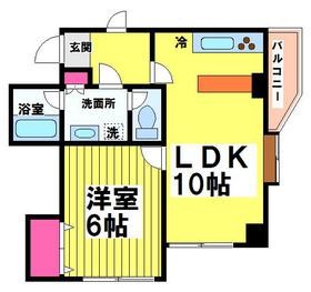グレンピーク国領 間取り