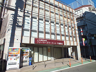 東京都杉並区上高井戸２丁目 スーパー