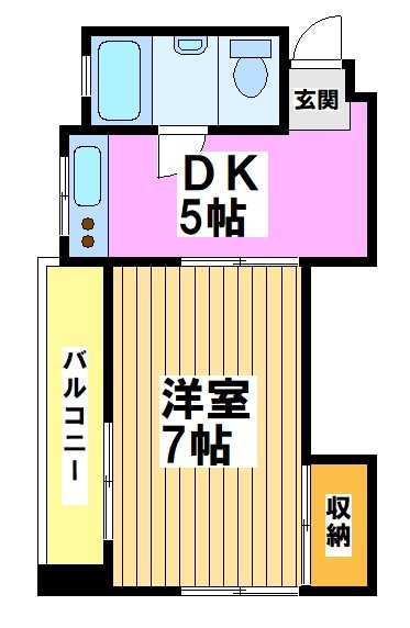東京都世田谷区南烏山６丁目 間取り