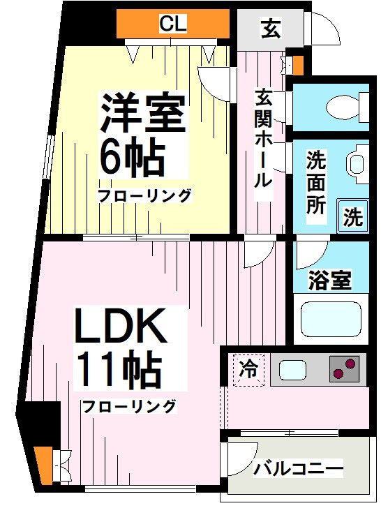 スカイコート中野南台第2 間取り