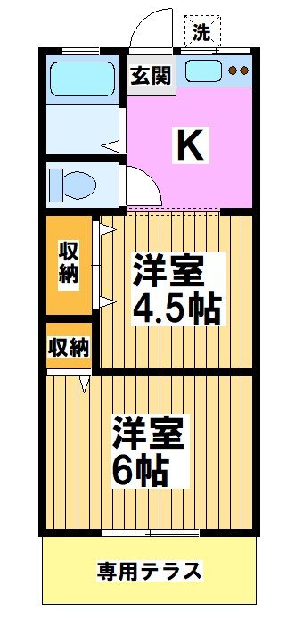 土方コーポ 間取り