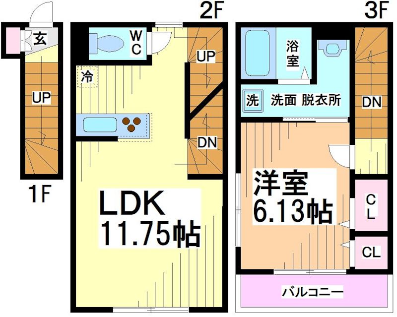 エルスタンザ明大前 間取り
