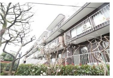 高輪台フラッツ その他
