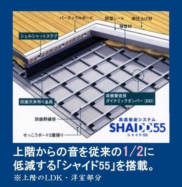 ブランピア その他
