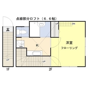 ヴィラ三ノ輪 その他部屋・スペース