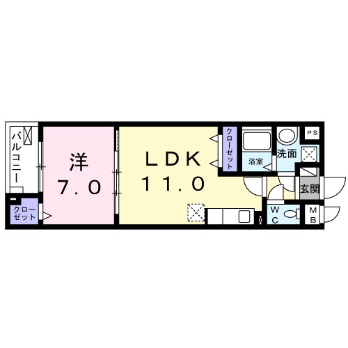 スアヴィス舎人 間取り