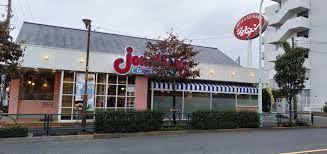 ビューラー八成山駐車場 周辺画像8