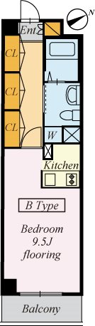 クール高田    507号室 間取り