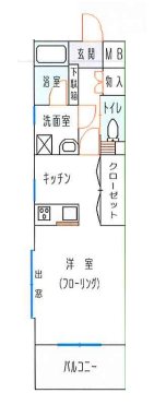 八千代レジデンス新都心 201号室 間取り
