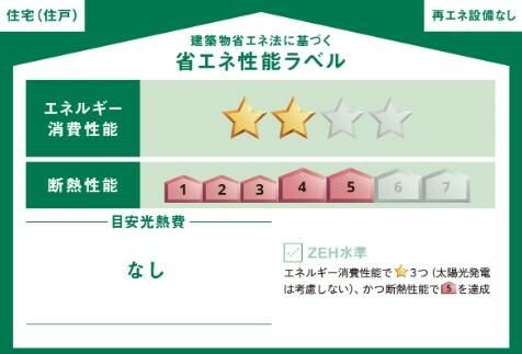 グランソフィア吉野町 その他9