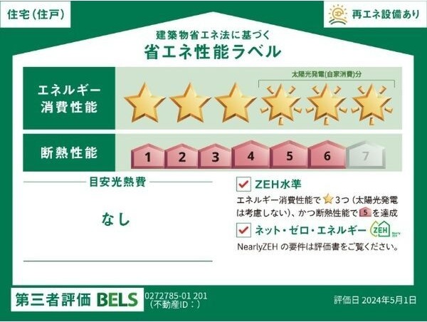 ユニゾン　アザレアⅠ その他4