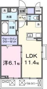 メゾン・シュシュⅡ 201号室 間取り
