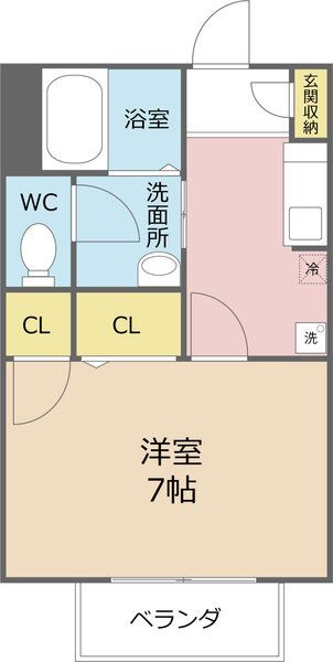 コアサウス 201号室 間取り